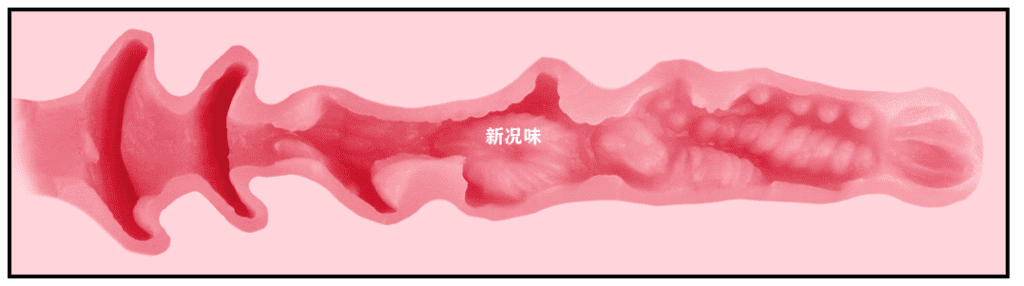 GXP—胖次天使一代测评，进阶刺激的高质量小屁股