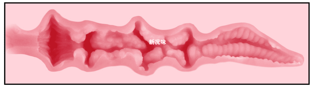 GXP—胖次天使一代测评，进阶刺激的高质量小屁股