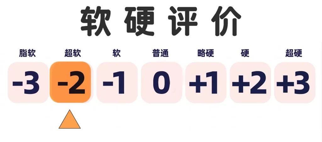 超软的粉色大肉块，不太仿真的仿真通道，却意外体验十分良好。bomi—斩服少女测评