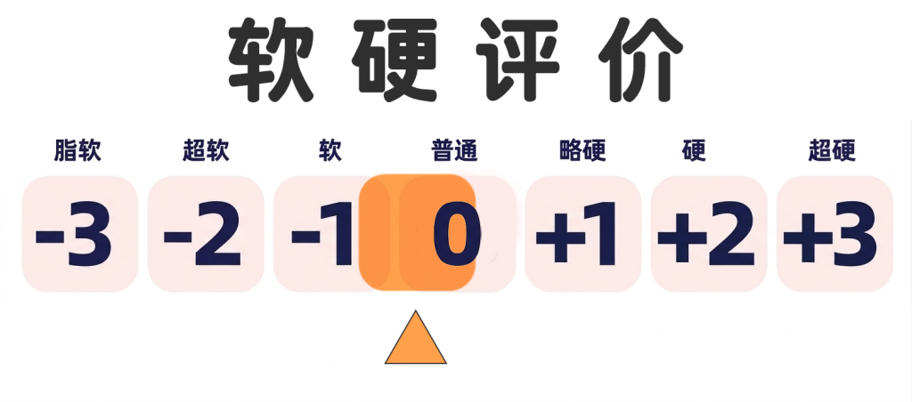 是什么样的神人，能在杯子里面造铁轨。。。最爱开火车的一集。魔眼——8620形轨道连接器测评