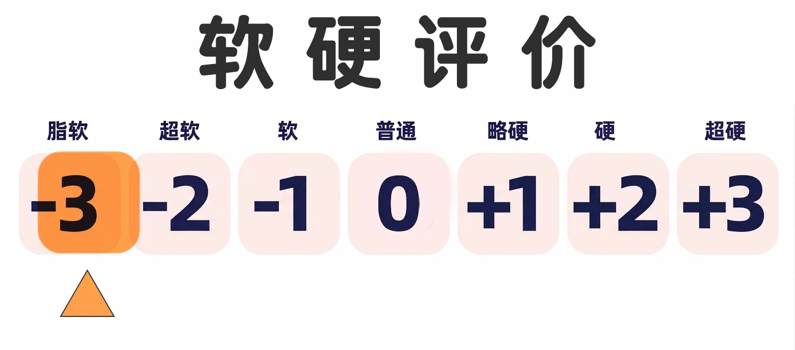 非常夸张的双层柔软夹心，感觉我是在玩装了水的袋子。。。心跳—野木柰子测评