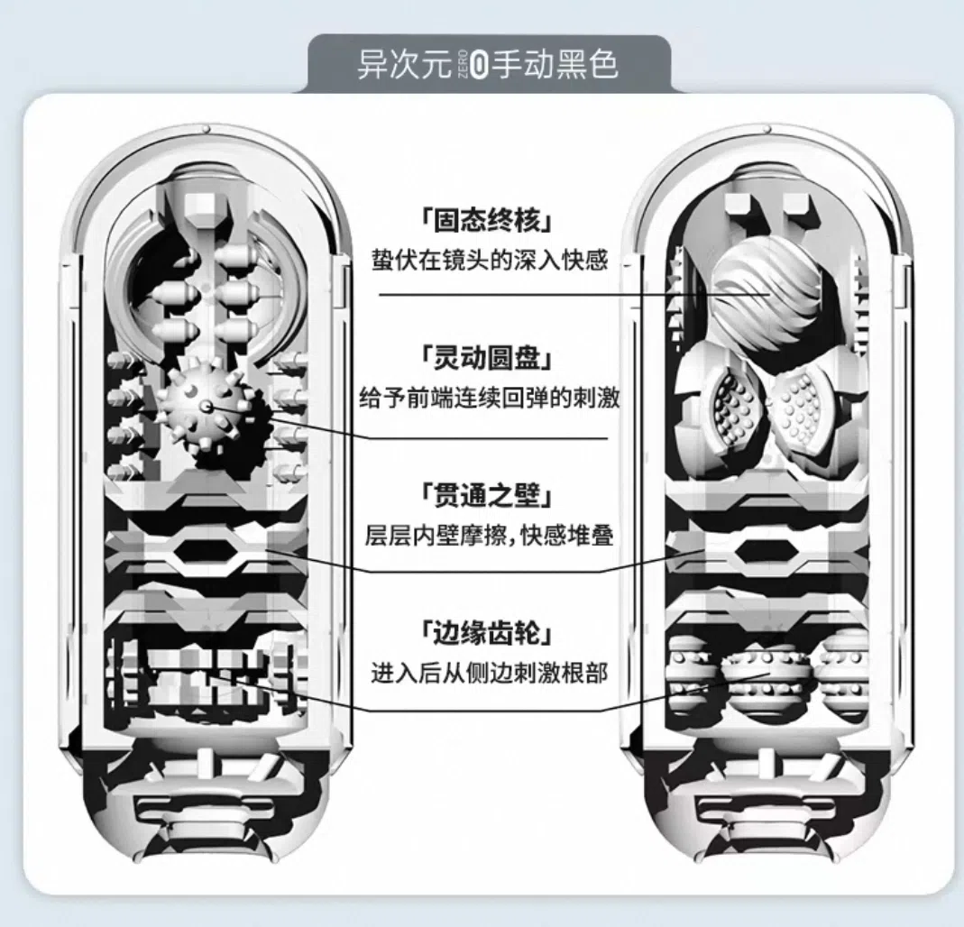 相当夸张的通道设计,以及非常独特的可拆卸设计,设计美学真给他玩明白了。tenga—filpzero(手动)测评 相当夸张的通道设计,以及非常独特的可拆卸设计,设计美学真给他玩明白了。tenga—filpzero(手动)测评