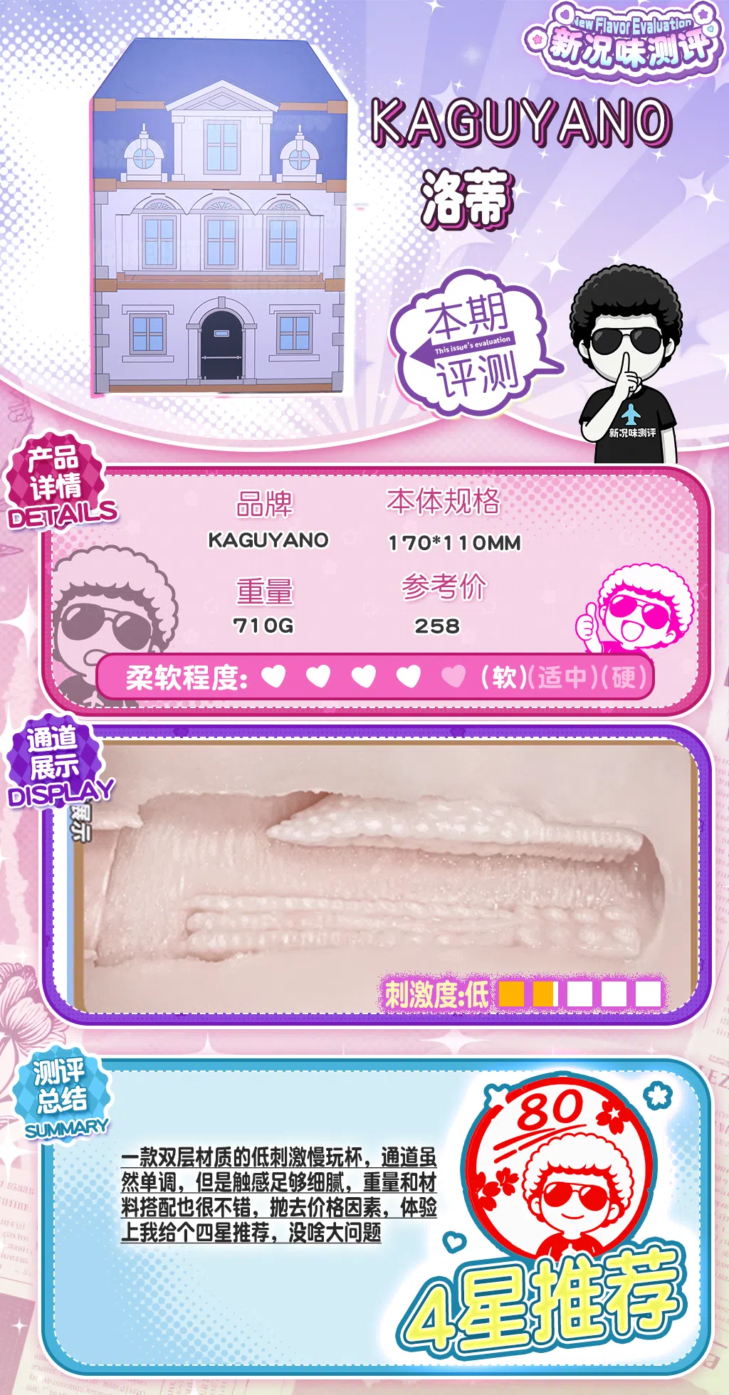 有生之年,你甚至可以看到买杯送房子,包装非常花哨,本体体验也不算太差,kaguyano—洛蒂测评 有生之年,你甚至可以看到买杯送房子,包装非常花哨,本体体验也不算太差,kaguyano—洛蒂测评