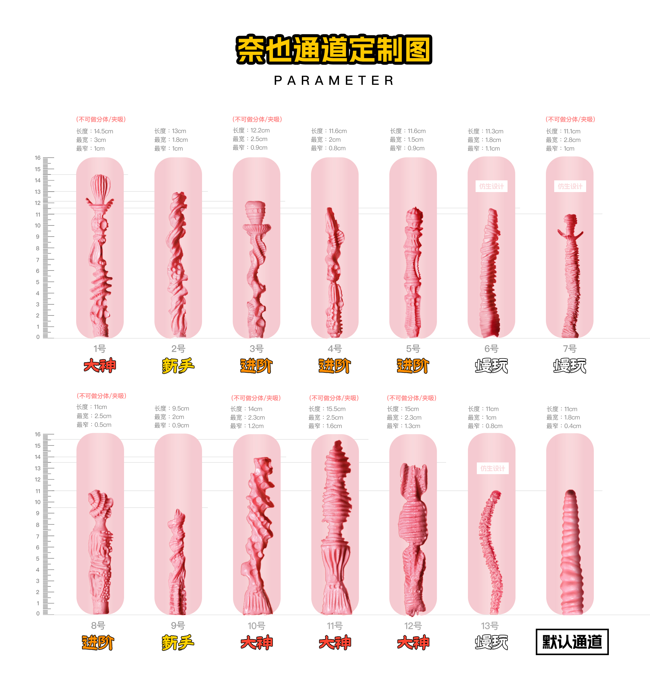 全身可定制?从颜色到通道形状统统可以定制的倒模!甚至可以植毛(奈也——生鱼片mini4号 20260808185214171-fab661ca74af5652904121f08a4f980a.jpeg